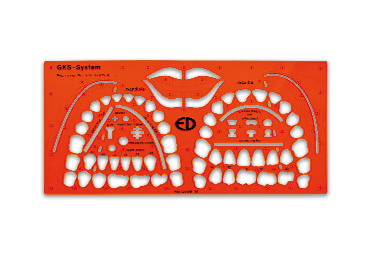 S-U-GKS-SYSTEM-SCHABLONE
